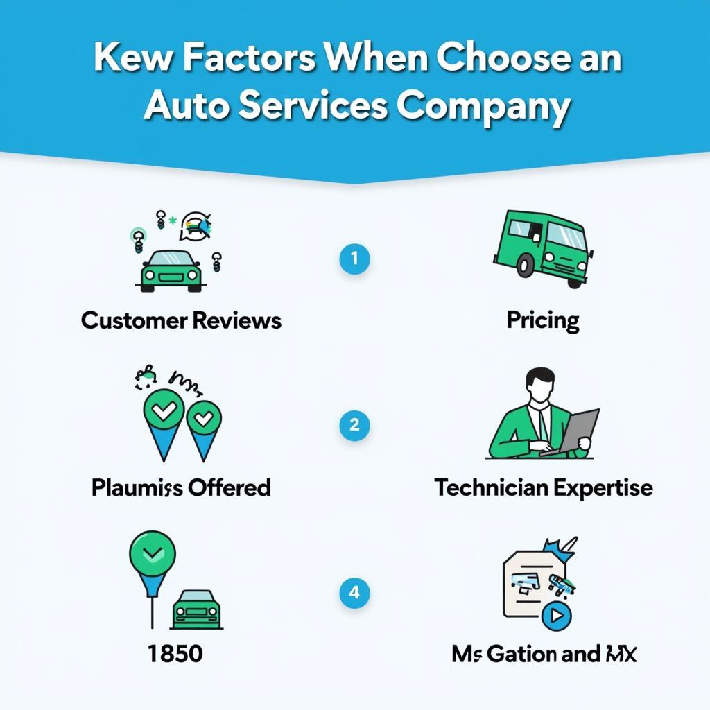 Choosing the Right Auto Services Company