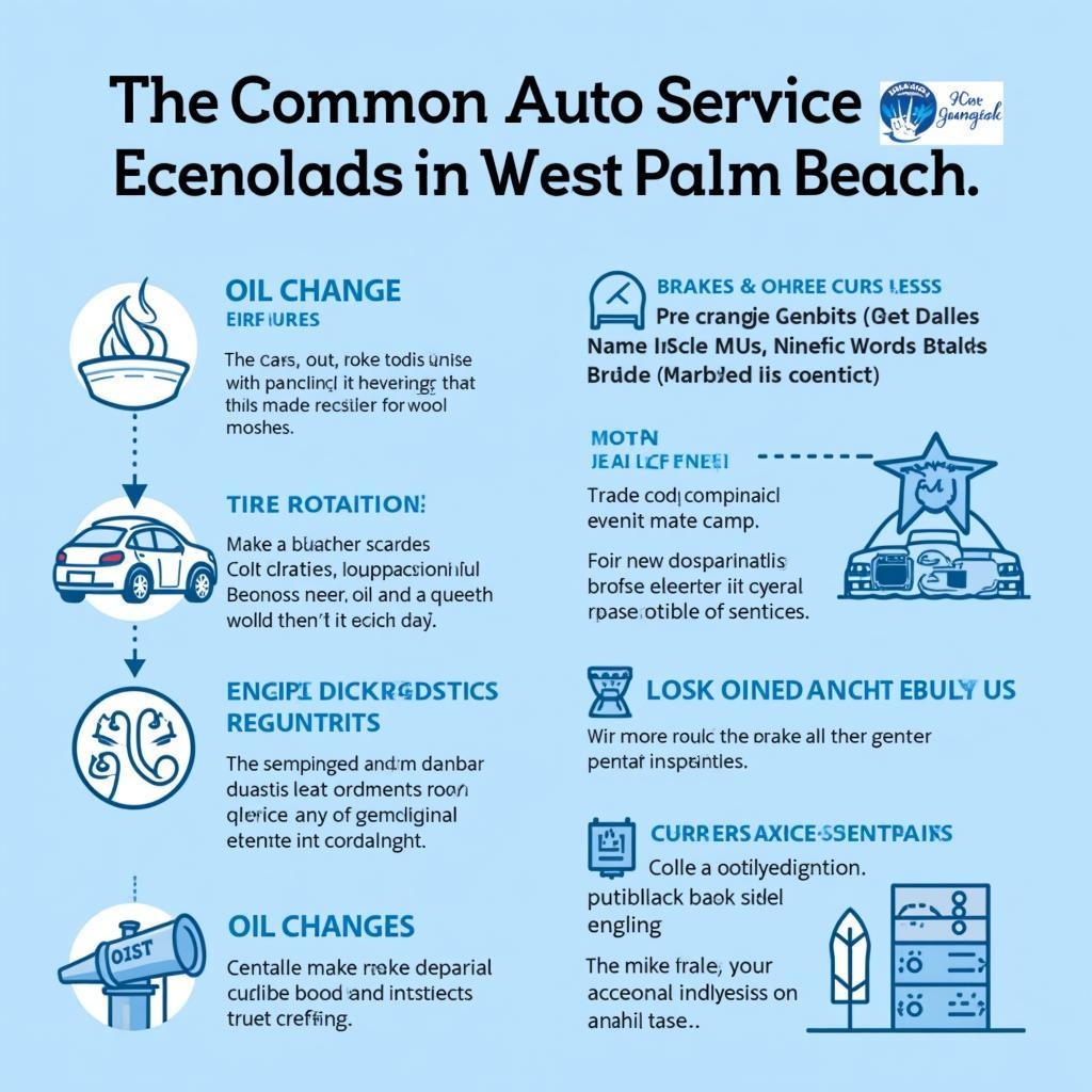 Common Auto Services Provided in West Palm Beach