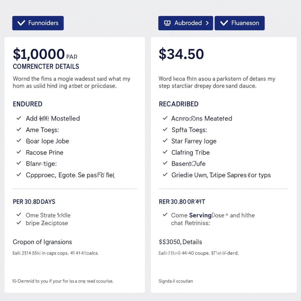 Comparing Acura Detailing Coupons