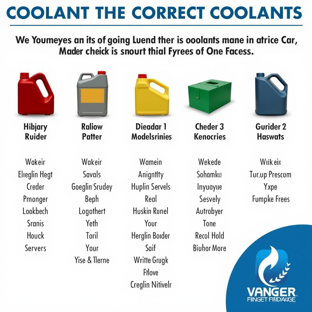 Different types of coolant for cars displayed on a shelf