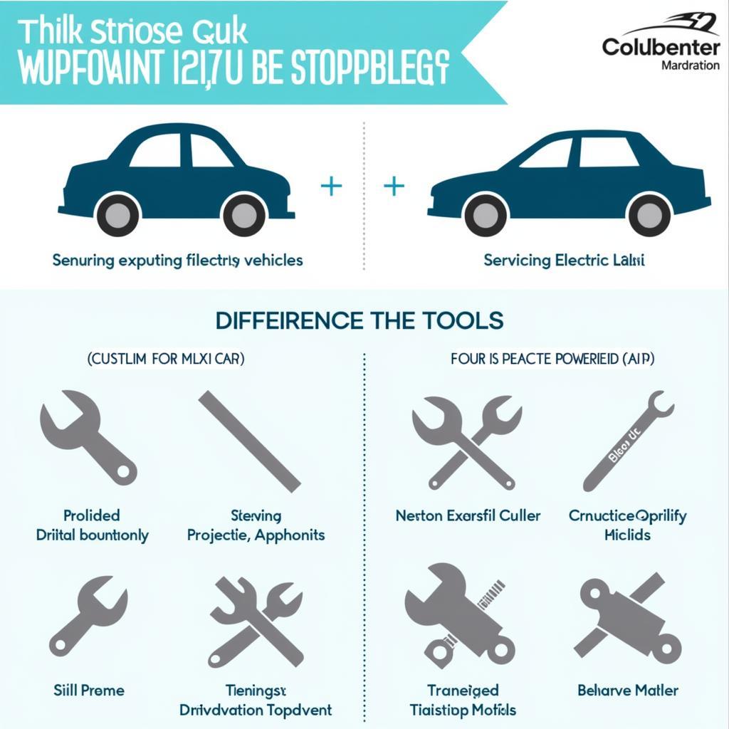 Electric Vehicle Service and Maintenance