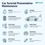 Preventative Auto Maintenance Checklist