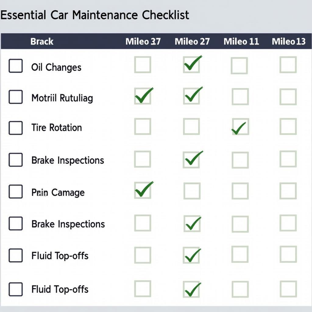 Regular Car Maintenance Checklist