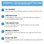 Regular Car Maintenance Checklist