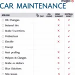 Regular Car Maintenance Checklist