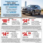 Roanoke Rapids Auto Service Coupons