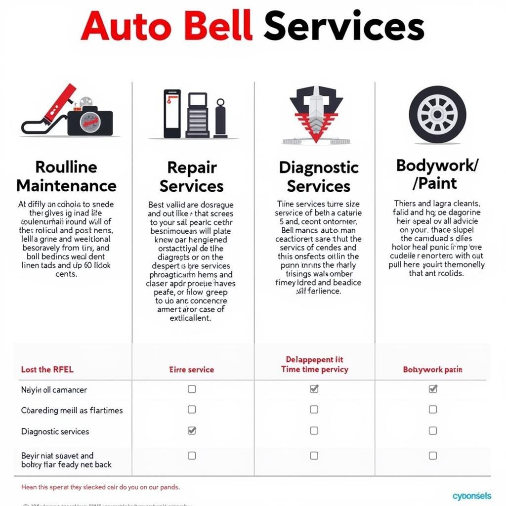 Different Types of Auto Bell Services