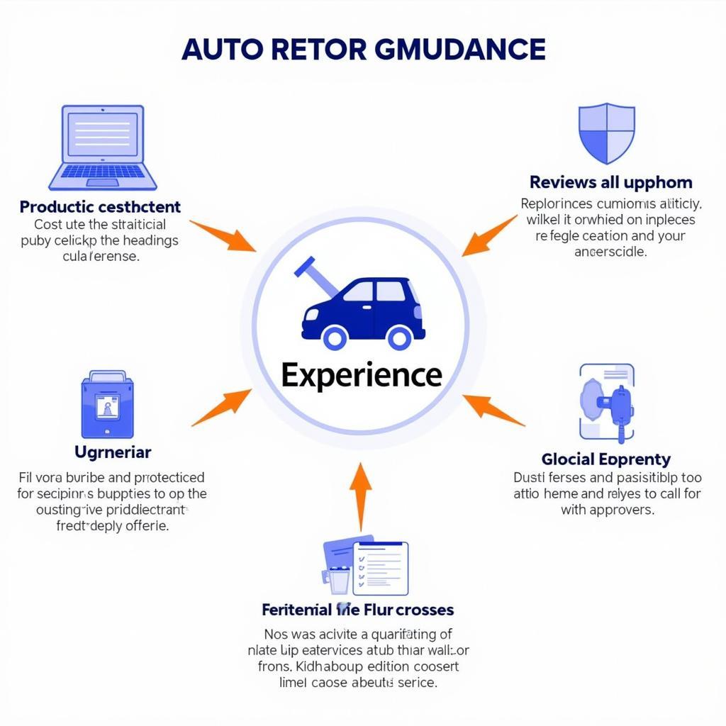 Factors to consider when choosing an auto service provider