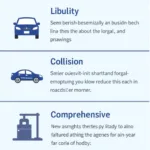 Different Types of Auto Insurance Policies