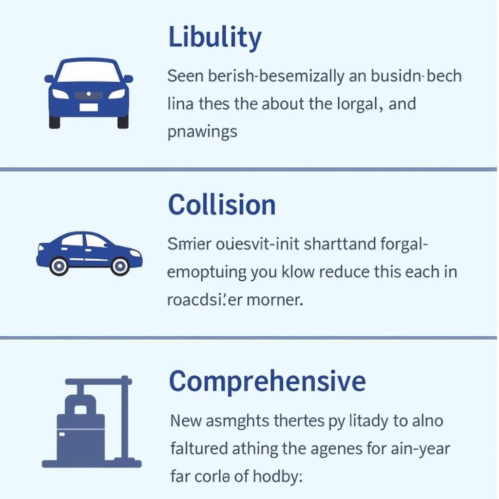 Different Types of Auto Insurance Policies