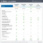 Allstate Roadside Service Cost Comparison Chart