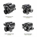 American vs. Asian Car Engine Comparison