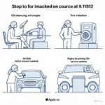 Apple Car Service, Maintenance, and Repair