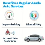 Benefits of Asada Auto Services