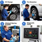 Atlantis Auto Service Repair Options