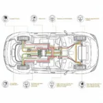 Modern Car Electrical System