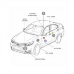 Diagram of a Car's Electrical System