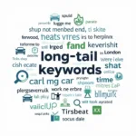 Targeted Keywords for Auto SEO