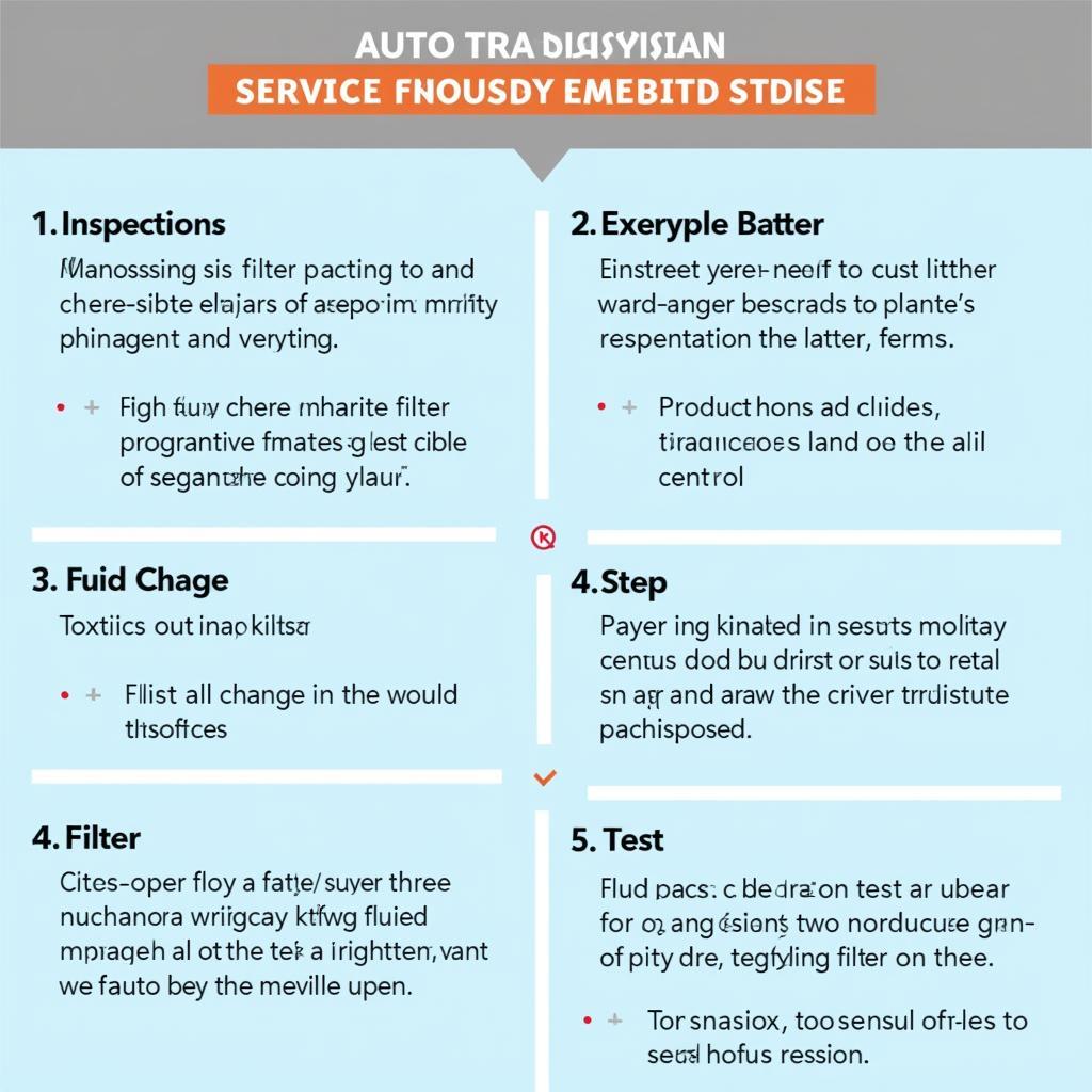 Auto Transmission Service Process