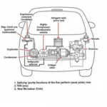 Car AC System Components Diagram