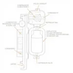 Car AC System Components Diagram