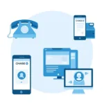 Chase Auto Phone Customer Service Contact Information