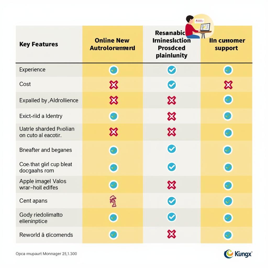 Comparing Auto Enrolment Providers in Derbyshire