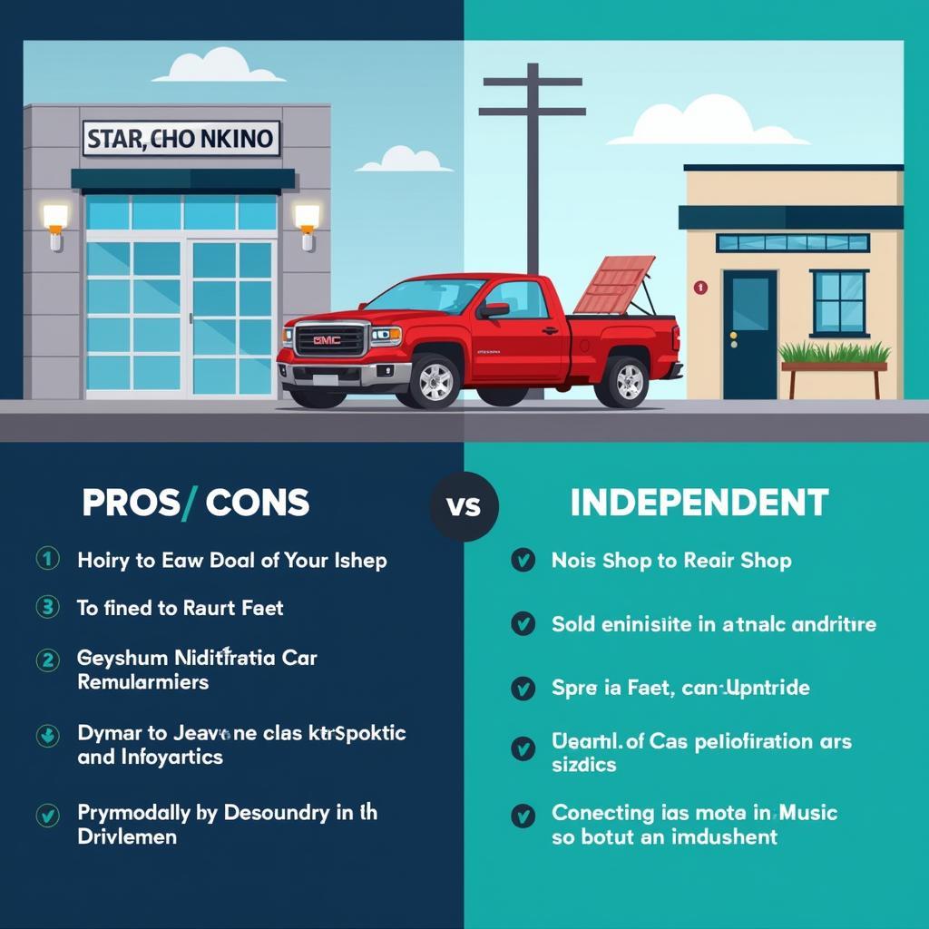 Dealership vs. Independent Auto Repair in Noblesville