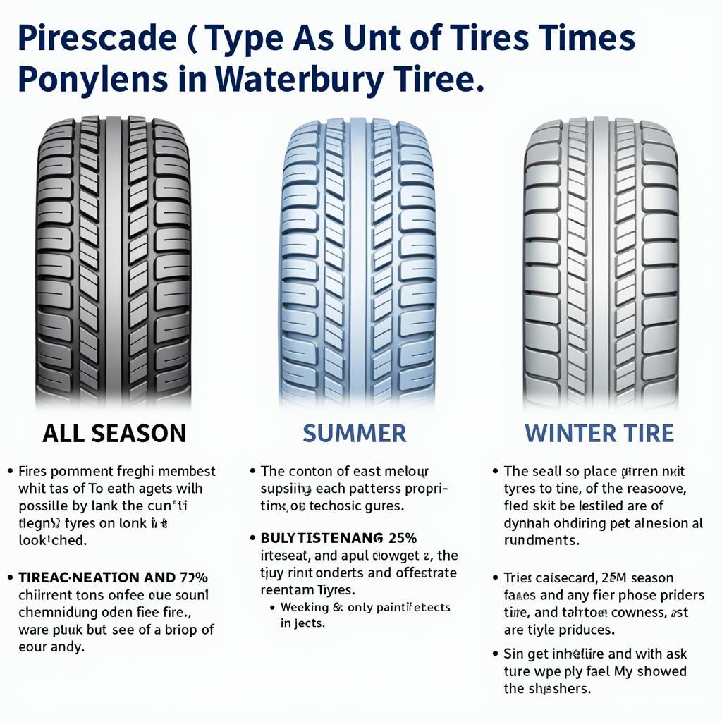 Different Tire Types for Waterbury Drivers