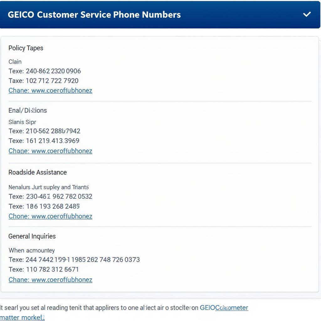 GEICO Customer Service Phone Numbers