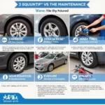 Jet Auto Service Maintenance Essentials