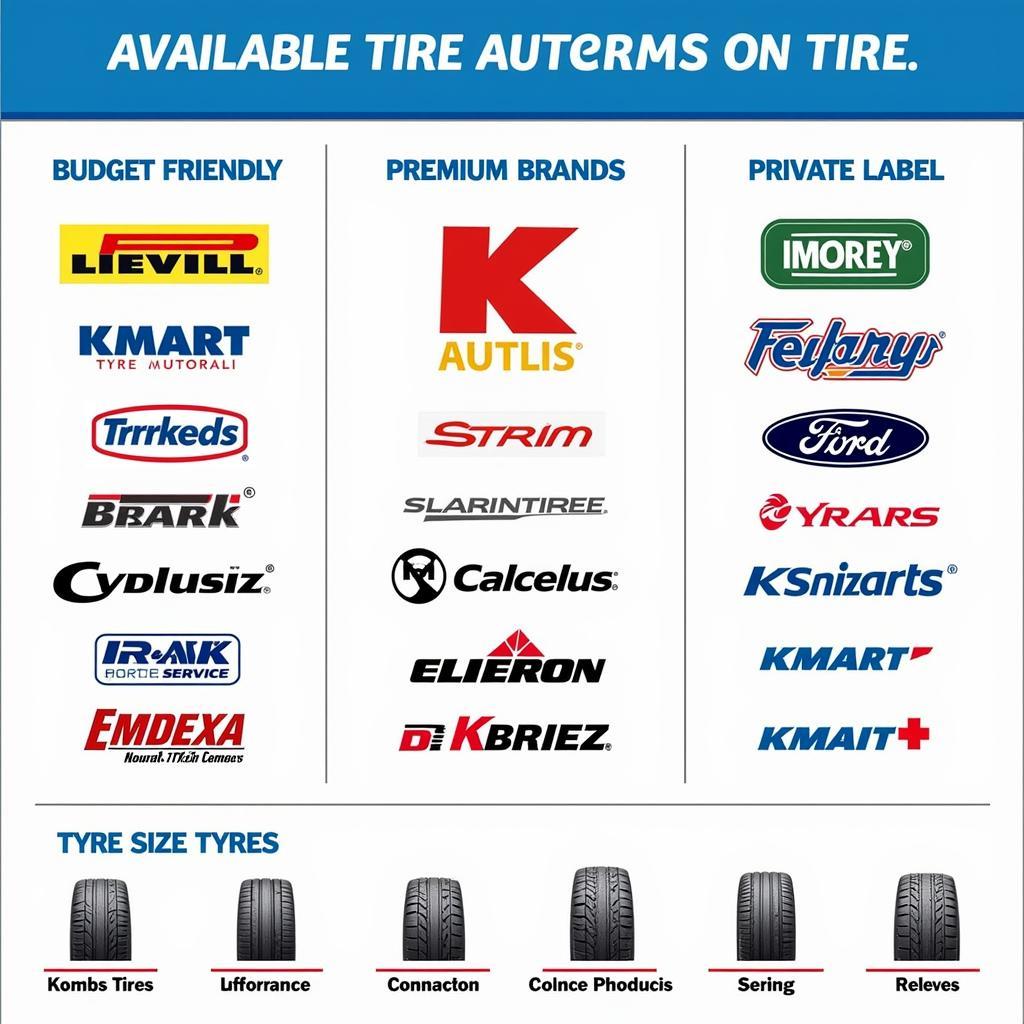 Kmart Tyre Selection