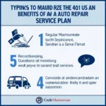 Maximizing Auto Repair Service Plan Benefits