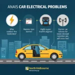 Common Auto Electrical Issues in North Melbourne