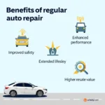 Benefits of Regular Auto Repair