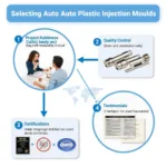 Selecting an Auto Plastic Injection Mould Service Provider