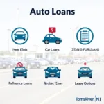 Various Auto Loan Options Available in Toms River, New Jersey