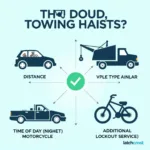 Factors Affecting Towing Costs