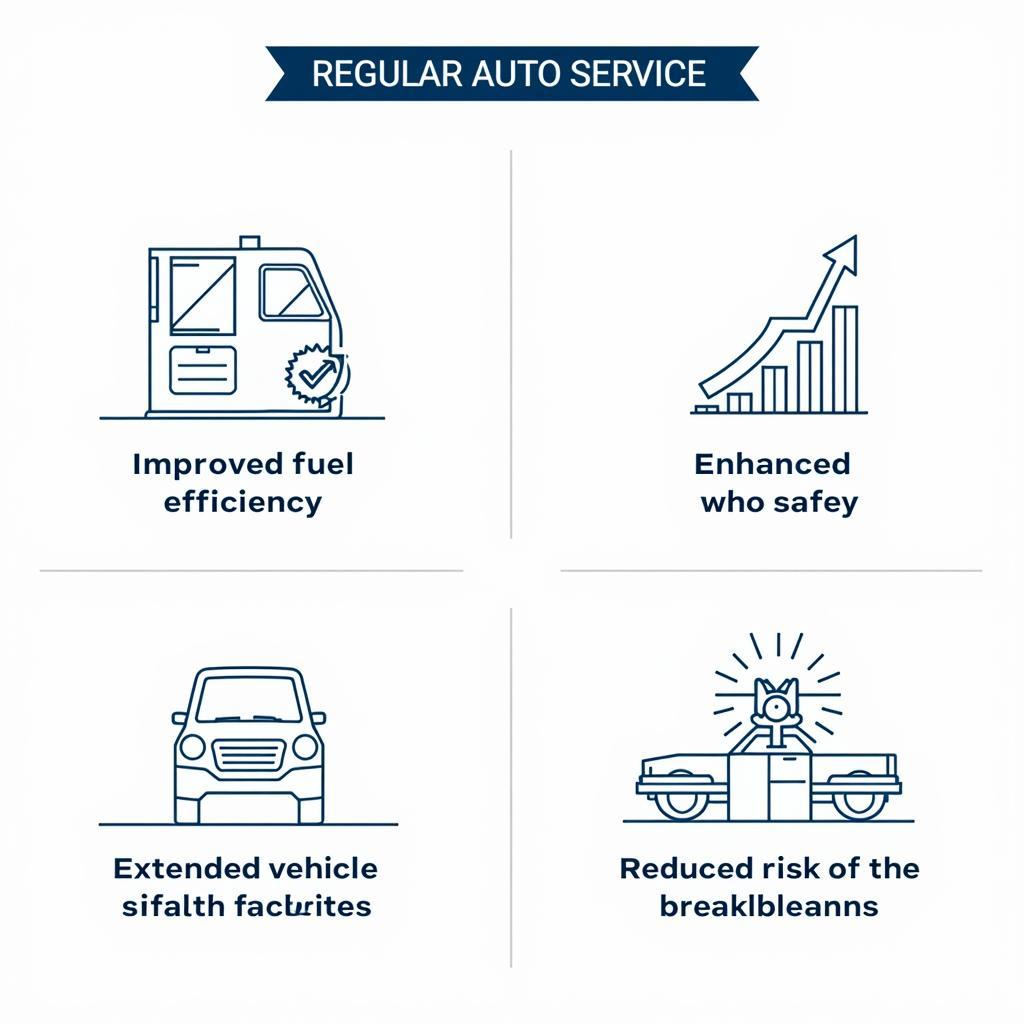 Williston Auto Service Benefits